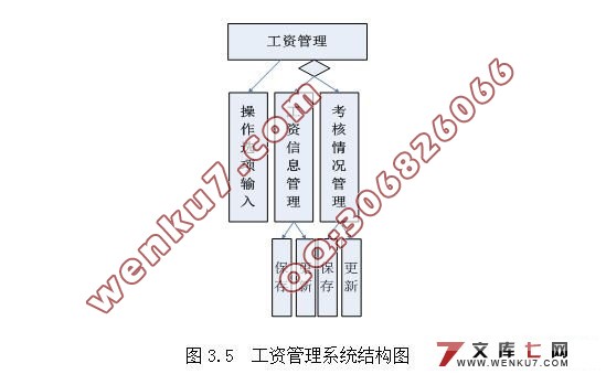 ѧԺʦ¹ϵͳ(VB.NET2005,SQL2005)