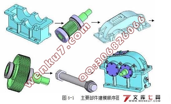 随机方向法齿轮减速器优化设计(CAD+SolidWorks三维造型+源程序)