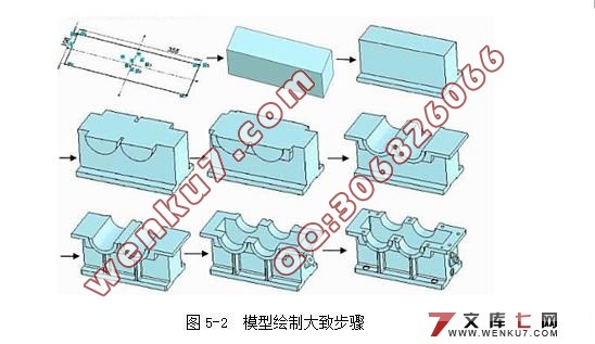 随机方向法齿轮减速器优化设计(CAD+SolidWorks三维造型+源程序)
