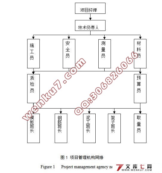 锦绣山湖14+1层6400平米施工组织设计(附cad图纸)