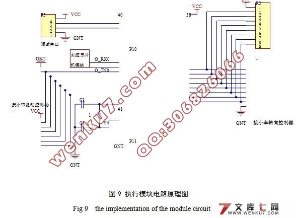 基于DGPS定位数据的自驾驶小车控制系统设计(含电路图,原理图,程序)