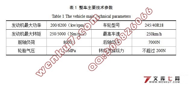 双离合自动变速器的变速机构设计