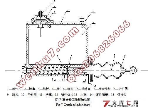 欧曼CTX-1型载货汽车膜片弹簧离合器的设计