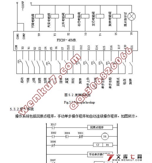基于PLC控制的通用翻转机械手的设计