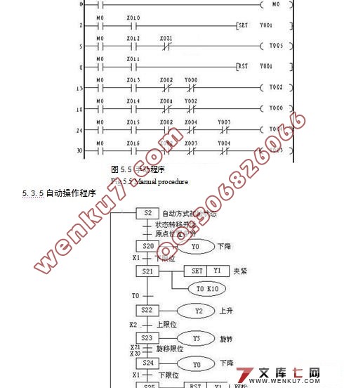基于PLC控制的通用翻转机械手的设计