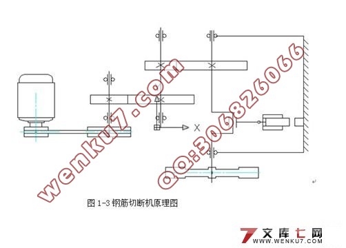 钢筋切断机仿真设计(CAD,ProE三维造型)