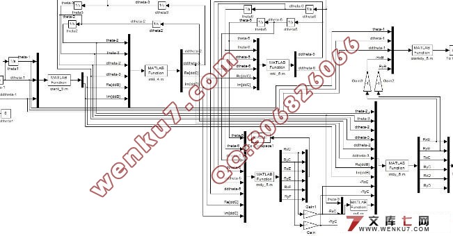 RRR平面连杆机构的动态仿真(MATLAB)