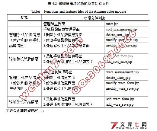 品牌手机实时分类管理系统的设计与实现(MyEclipse,MySQL)
