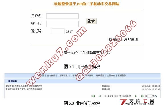 基于JSP技术的二手机动车交易网站的设计与实现