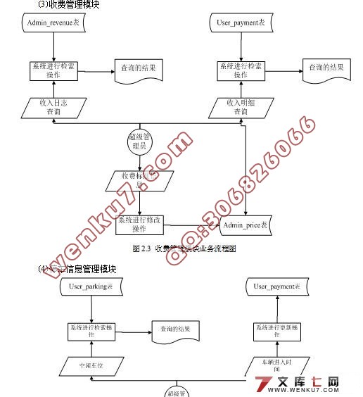 RFIDͣϵͳʵ(MyEclipse,MySQL)