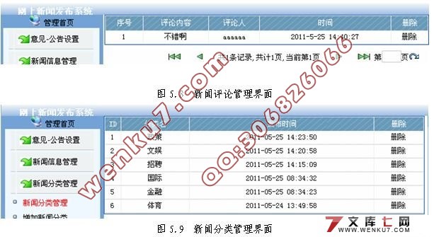 社区新闻发布系统的设计与实现