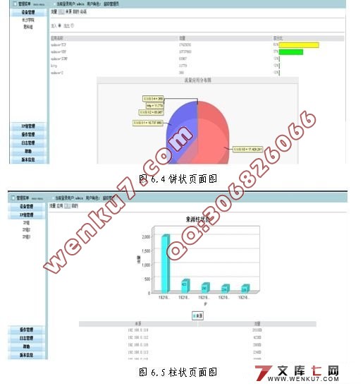 智能网络环境检测平台的设计(MyEclipse,MySQL)