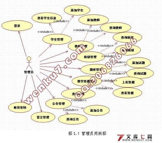 《软件工程》精品课程网站设计与实现