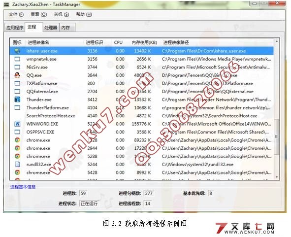 Windows进程管理工具的设计与实现(C#)