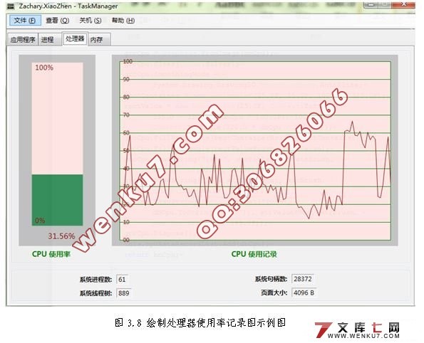 Windows进程管理工具的设计与实现(C#)