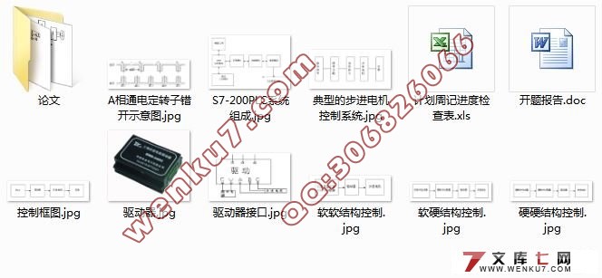 基于S7-200PLC步进电机调速控制—步进驱动控制系统设计