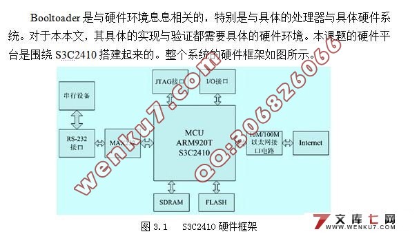 嵌入式系统启动软件Bootloader的设计(附答辩)