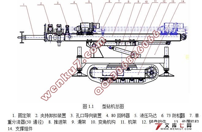 履带式锚固钻机总体设计,液压系统设计