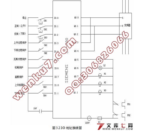 煤矿井下升降机安全控制系统的设计(PLC)