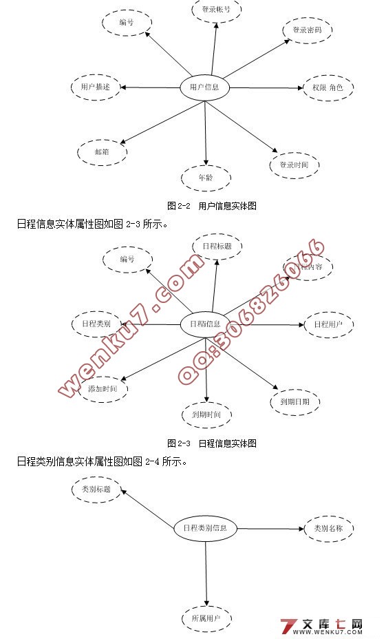 ϵʦճ̹ϵͳ(SQL2005)(¼)