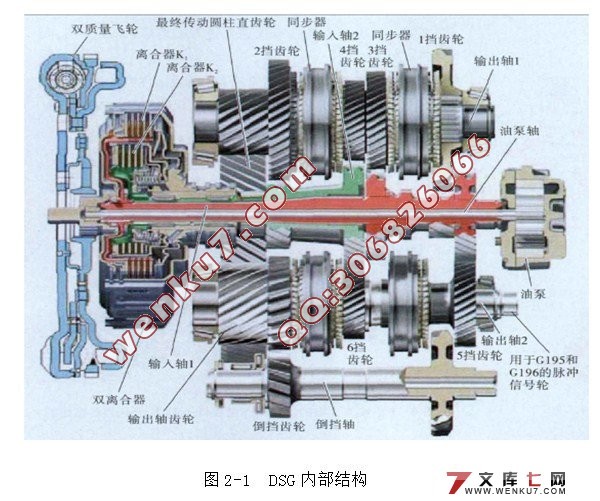 大众DSG变速器毕业论文