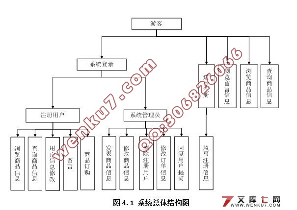 图书小志工正在整理班级的图书柜