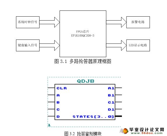 FPGA·