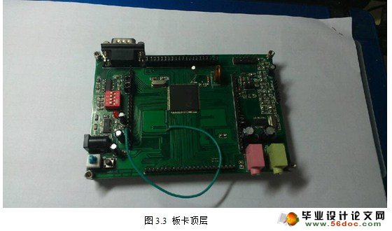 DSPʵ忨(C5509A)