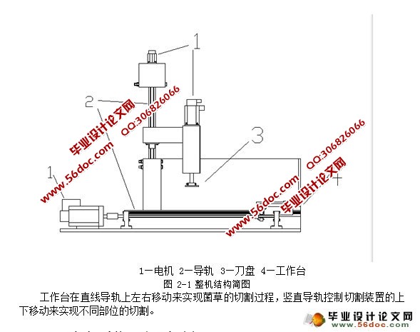 巨菌草切割试验台的设计(含CAD零件图和装配图)