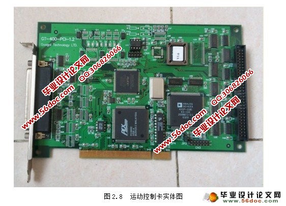 基于运动控制卡的控制研究(PID算法)