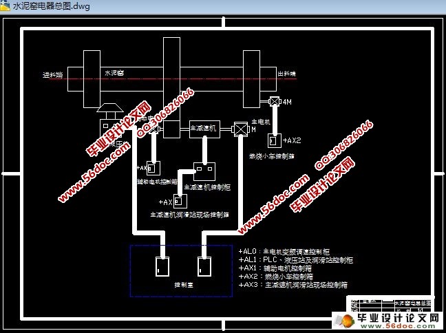 PLC在¢3.5/3×60m水泥回转窑电控系统中的应用