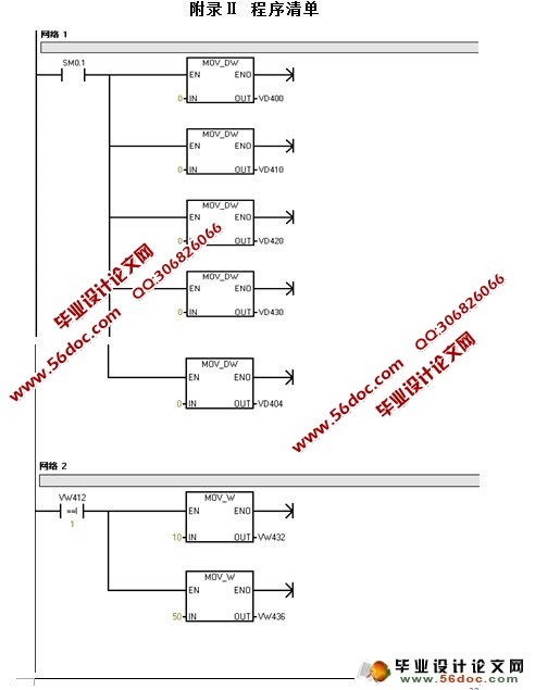 全自动洗衣机控制系统设计(PLC)