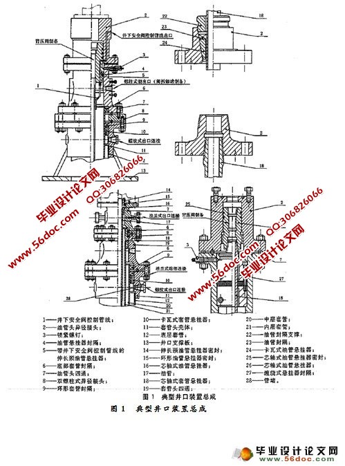 70MPa井口装置设计