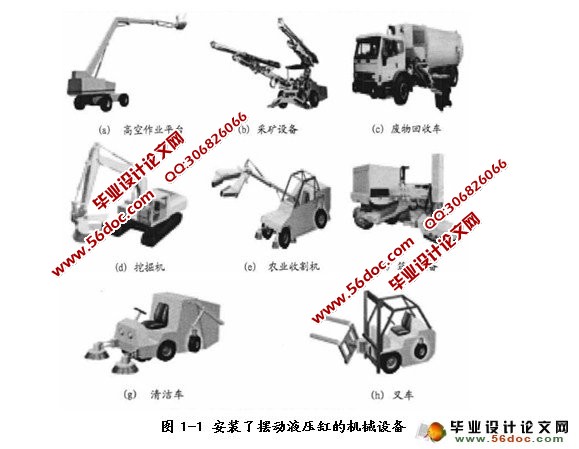 螺旋摆动液压缸设计(含CAD零件图和装配图)