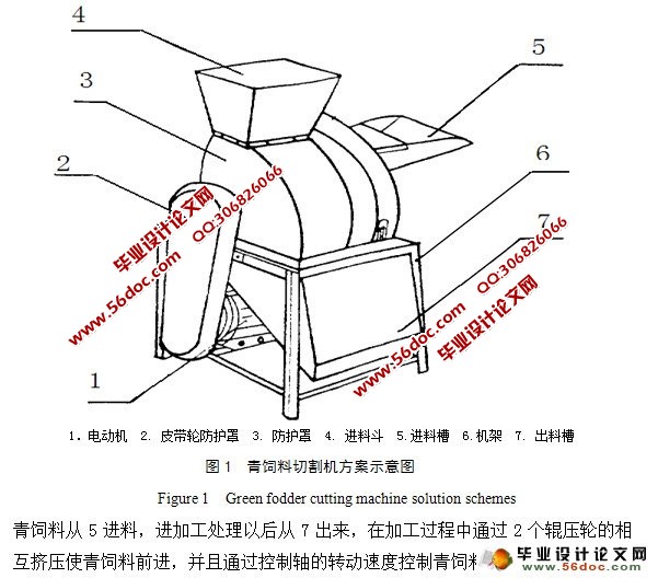 青饲料切割机的设计(农业机械)(含CAD零件图和装配图)