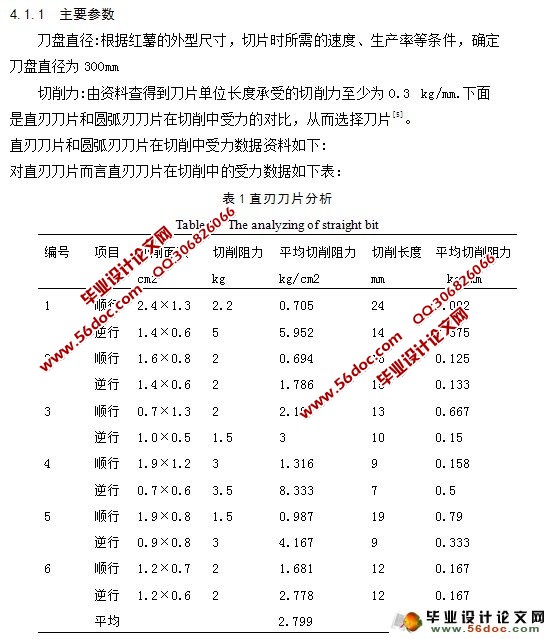 土豆切片机的设计(含CAD零件图和装配图)
