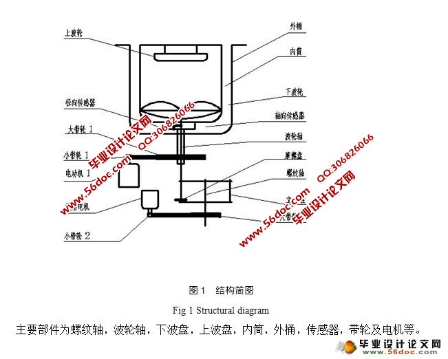 揉搓式全自动洗衣机设计及仿真视频