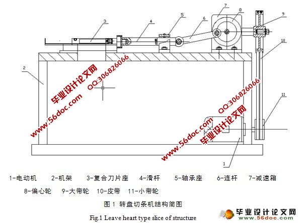 红薯条切制机构设计(食品机械)(含CAD零件图和装配图)