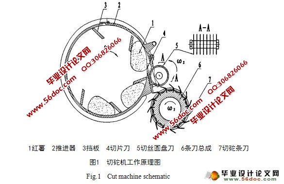 �������Ȼ������(��CAD���ͼװ��ͼ)