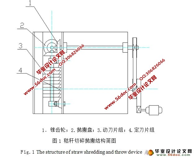 小型机动脱粒机机秸秆切碎抛撒装置的设计(含CAD零件图,装配图)