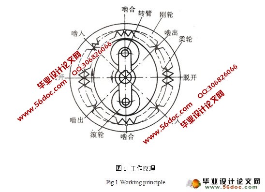 г�����ּ����������(��CAD���ͼ��װ��ͼ)