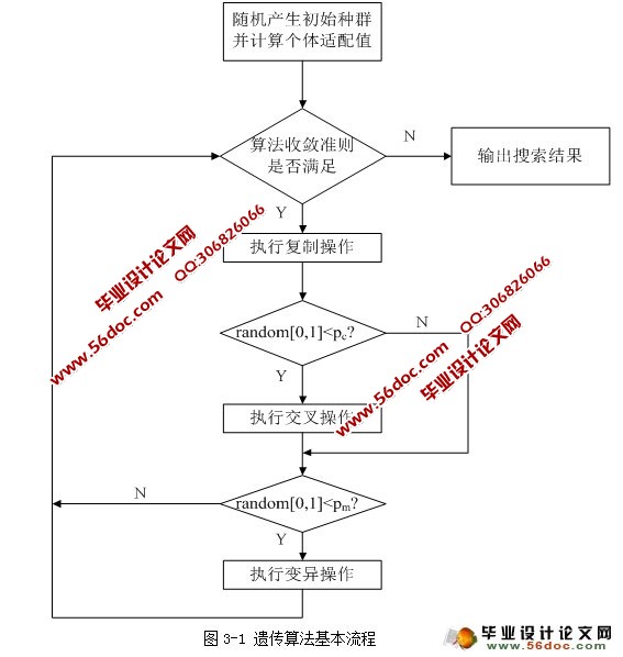 �����޵ȴ���ˮ����ĵ��������