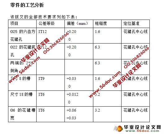CA6140拨叉加工工艺设计及加工Φ6孔的夹具设计