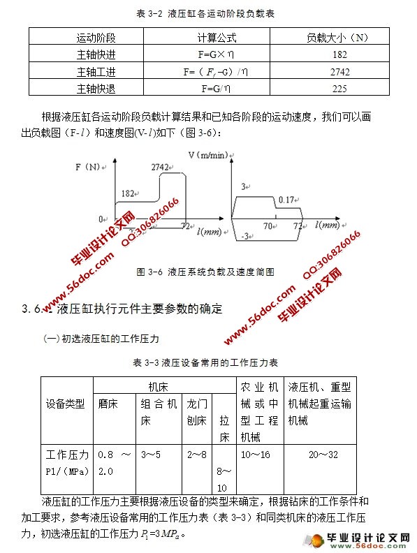 螺母自动钻孔机设计(CAD,CAXA,零件装配图,液压,电气图)