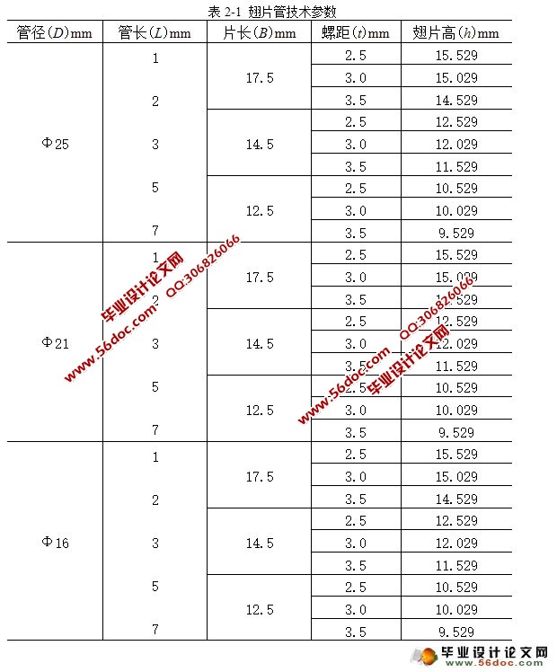 ��Ƭ����Ƭ������װ�����(��CAD���ͼװ��ͼ)