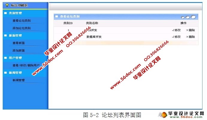 ѧУ԰̳BBS뿪(JSP,MySQL)