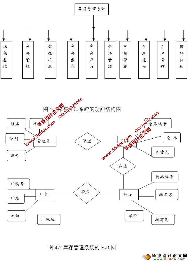 ϵͳʵ(SQLServer)