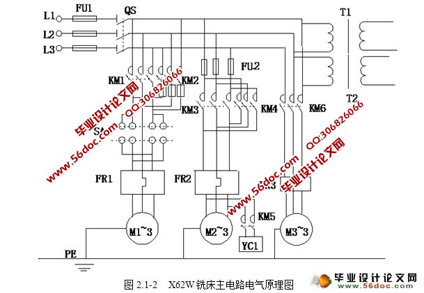 基于PLC的X62W铣床电控系统设计(含梯形图)