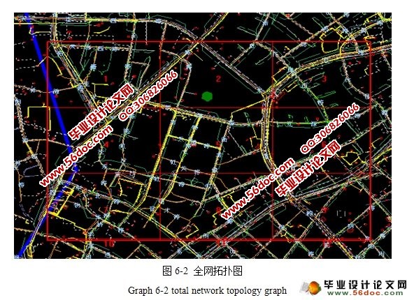 基于GIS的大型配电网评估系统设计与实现(附MATLAB程序代码)