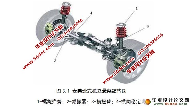 轿车麦弗逊式前独立悬架设计及有限元分析(附CAD图,ProE三维图)